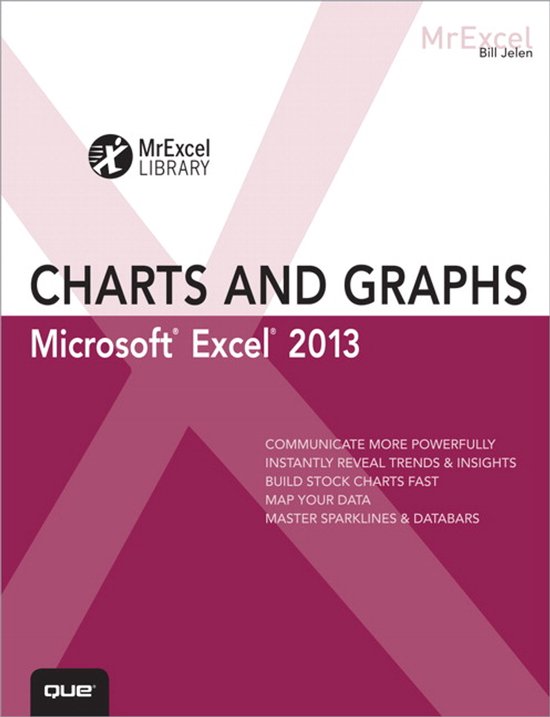 Excel 2013 Charts And Graphs - cover