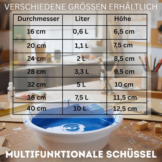 Ronde plastic kommen - Kleine wasbakken - Keukenwerk en schoonmaken - BPA-vrij en voedselveilig - 4 stuks 16 cm - Wit — afbeelding 2