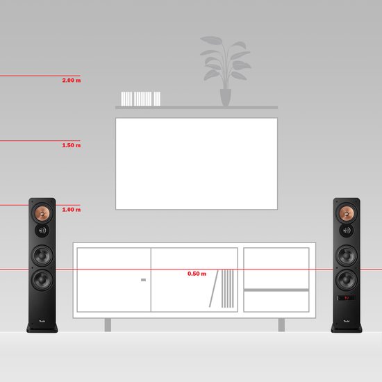 Teufel Ultima 40 AKTIV 3 Surround 4.0 actieve vloerstaande luidsprekers met draadloze actieve achterluidsprekers, Bluetooth aptX, basreflex, ingebouwde versterker, HDMI ARC CEC, USB-C - wit van Merkloos — afbeelding 4