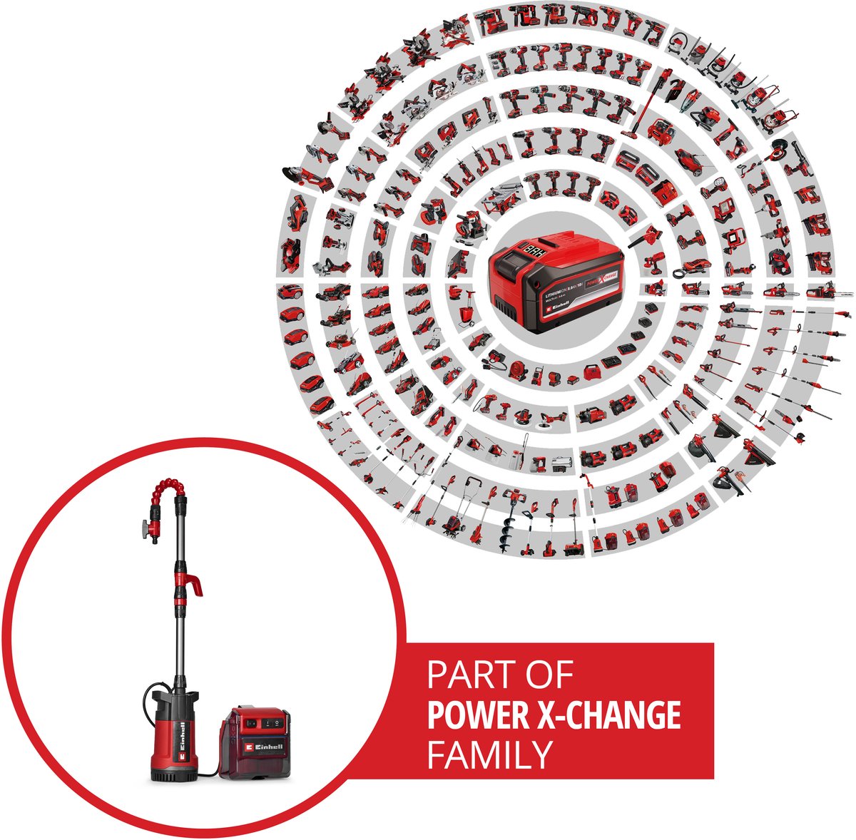 Einhell Accu Regentonpomp - GE-PP 36 RB-A Li Solo - Power X-Change - 36 V/Li-ion - Max. levercapaciteit: 4.500 l/u - Max. opvoerhoogte: 30 m - Max. dompeldiepte: 4 m - Excl. accu en lader – foto 4