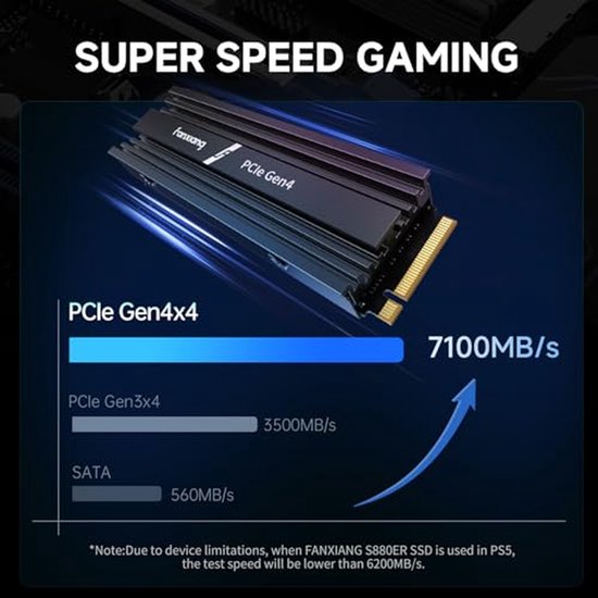 2TB NVMe SSD met Heatsink - M.2 PCIe Gen4x4 Gaming Solid State Drive - 6300MB/s Lezen, 3100MB/s Schrijven - QLC Harde Schijf voor Gegevensoverdracht — afbeelding 2