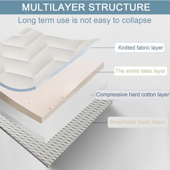 Futon Matras - Vloermatras Opvouwbaar - Comfortabel Slapen - Ademende Vulling - 80x190cm - Grijs — afbeelding 2