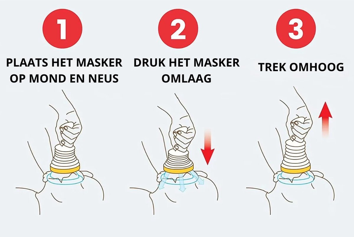 Anti-Verslik Apparaat EHBO met tasje – EHBO Levensreddend Hulpmiddel bij Verstikking & Verslikking – Alternatief voor Heimlich – Voor Baby, Kind & Volwassene – Luchtweg Vrijmaker – Inclusief 2 Maskers - Noodpakket voor Thuisgebruik — cadeau in Cadeau-ideeën - foto 3