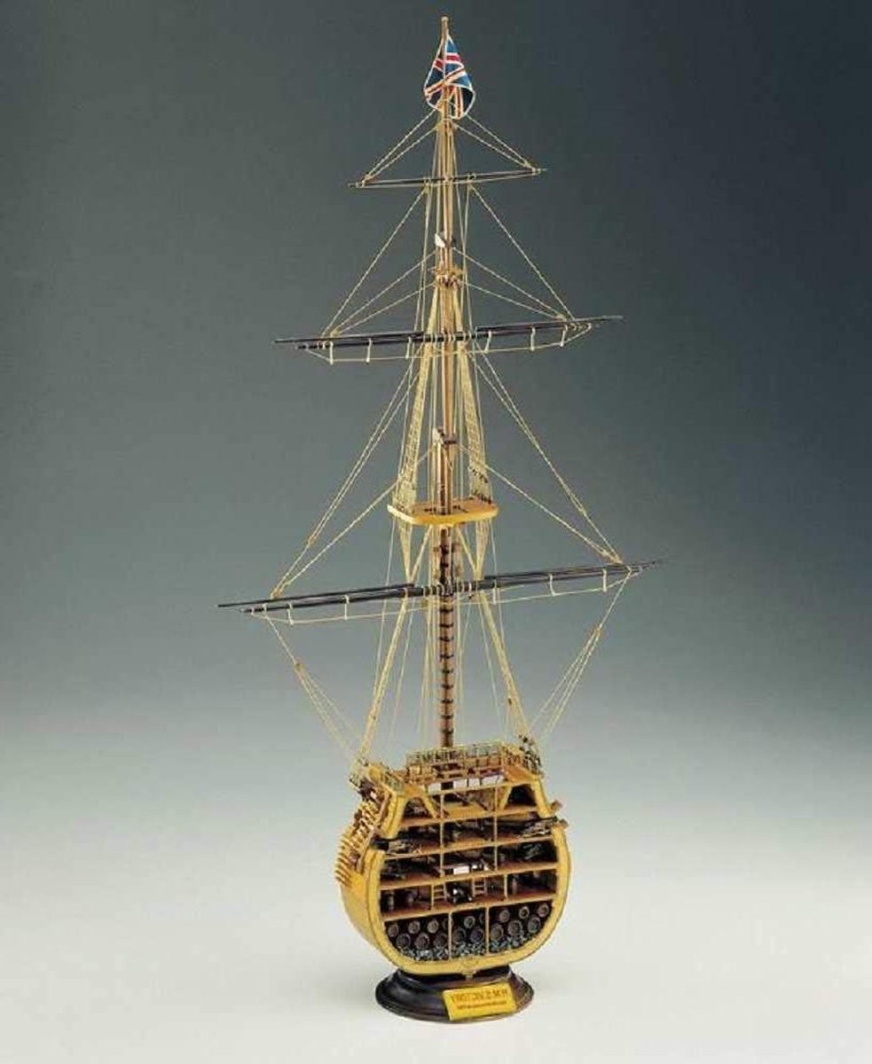 HMS Victory-Mast Construction Kit