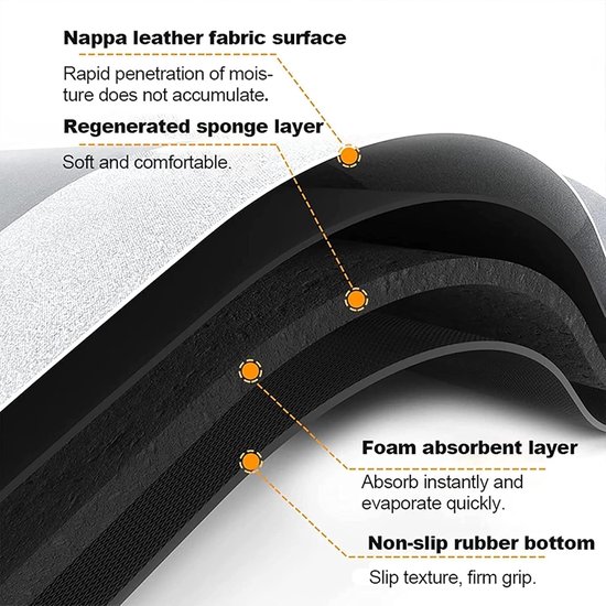 Badmat Set - Douchemat Antislip - Veilig Douchen - Hoogwaardig Siliconen - 2 stuks 60x40cm - Grijs — afbeelding 2