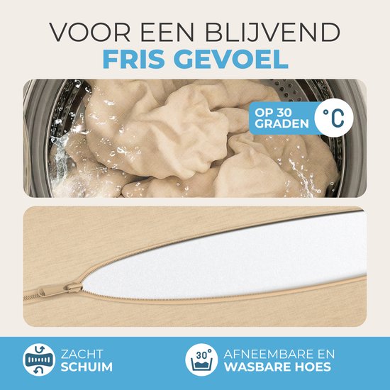 Bovenaan: Was op 30 graden. Onderaan: Crèmekleurige matras met rits. Zacht schuim, afneembare en wasbare hoes.