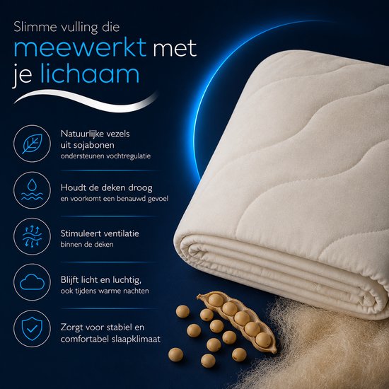 Detail van crème deken met quiltpatroon, met tekst over vulling die meewerkt met het lichaam.