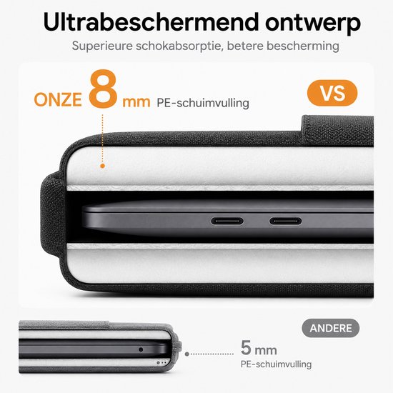 Détail d'une sacoche noire pour ordinateur portable montrant un rembourrage en mousse PE de 8 mm pour la protection, comparé à 5 mm pour une autre sacoche.