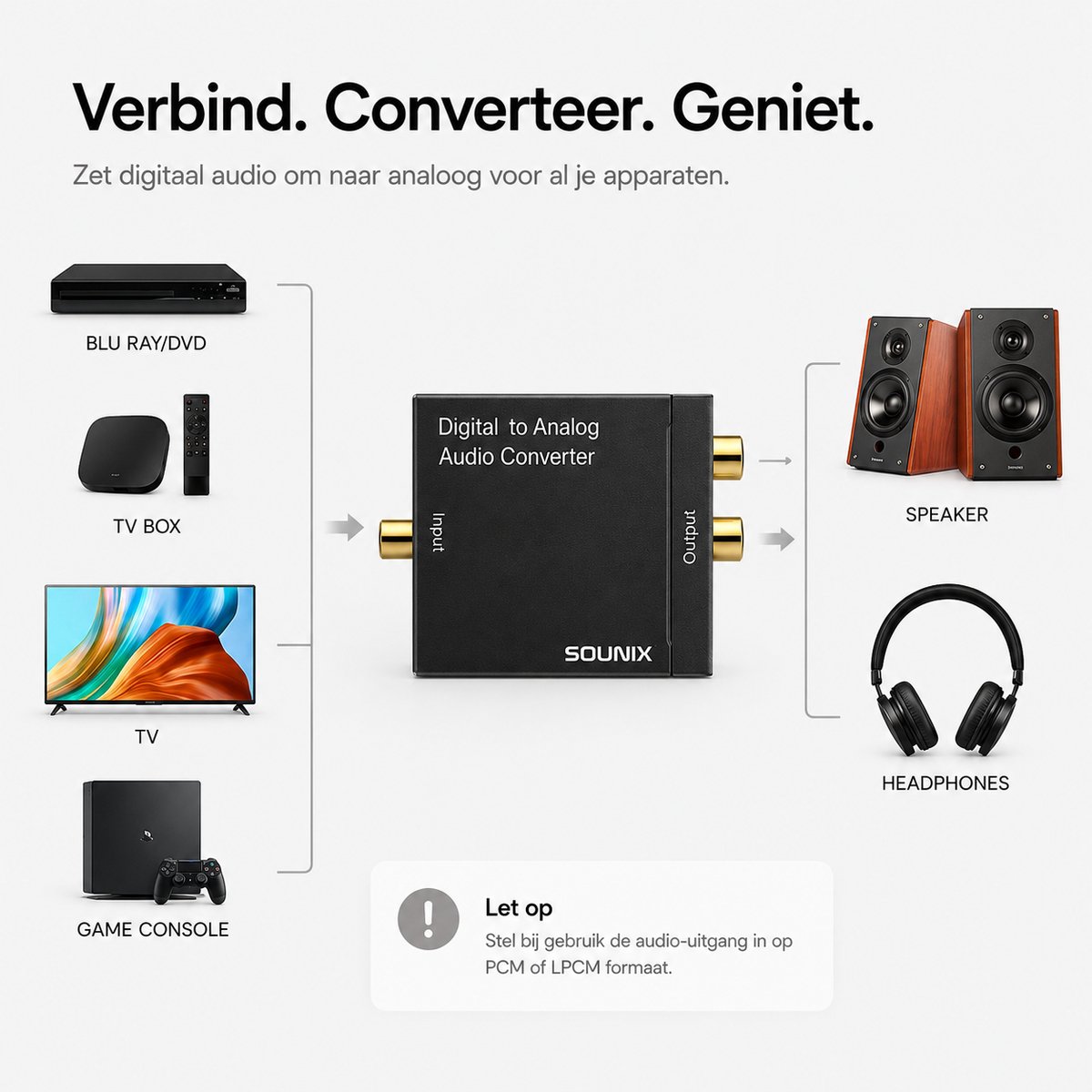 Sounix Digitaal naar Analoog audioconverter - 192 kHz Audio