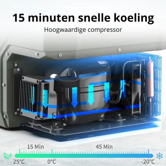 TamTrade Koelbox - Koelbox auto - Frigobox - Koel- en vriesfunctie - 35L - 45dB - Snelle koeling - Ingebouwde batterijbeveiliging van Merkloos — afbeelding 3