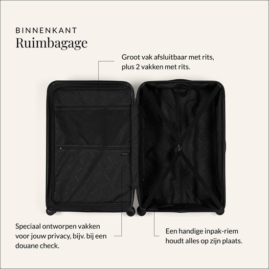 Gedetailleerde weergave van de binnenkant van de zwarte koffer, met ritsvakken en inpakriemen.
