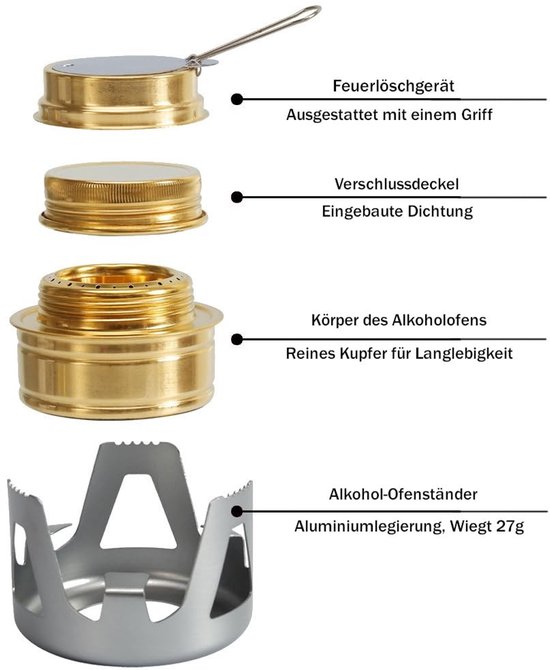 Dailygoody - Draagbare Camping Alcohol Stove - Ultralight Kachels - Ideaal voor Kamperen - Grijs - Backpacken - Handig voor Picknick en Barbecue — afbeelding 5