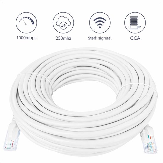 Een witte, opgerolde CAT6 UTP netwerkkabel van NexCable met aan beide zijden RJ45 connectoren. Icons voor 1000mbps, 250mhz, sterk signaal en CCA.