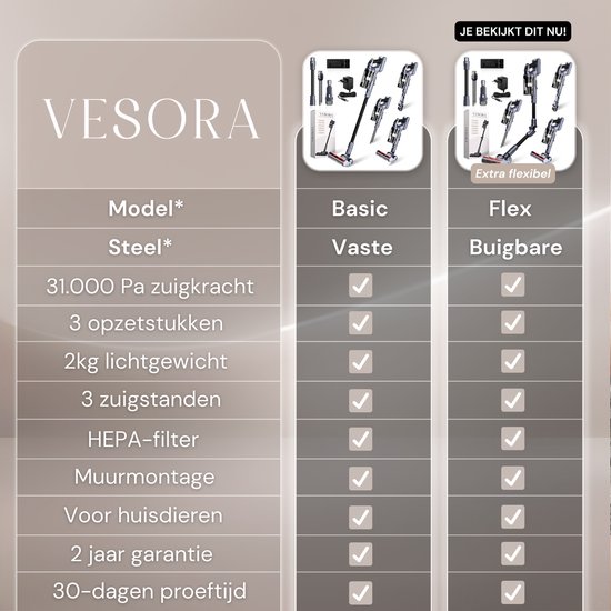 Vesora® 3-in-1 Buigbare Steelstofzuiger Draadloos zonder Zak - FLEX - Draadloze Stofzuiger - Kruimeldief Snoerloos - Vacuum Cleaner - Handstofzuiger - Stofzuiger Steel met Hepa Filter - Stofzuiger Huisdieren - Zakloze Stofzuiger