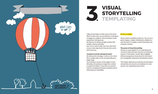Een boekpagina met links een tekening van een heteluchtballon en rechts tekst over 'VISUAL STORYTELLING TEMPLATING'.