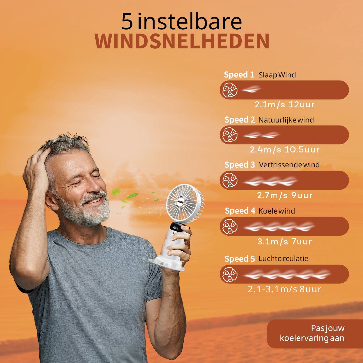 M&W Draagbare Hand Ventilator Hand Fan - Airco Verkoeling USB Ventilatoren - Handventilator Wit — afbeelding 11