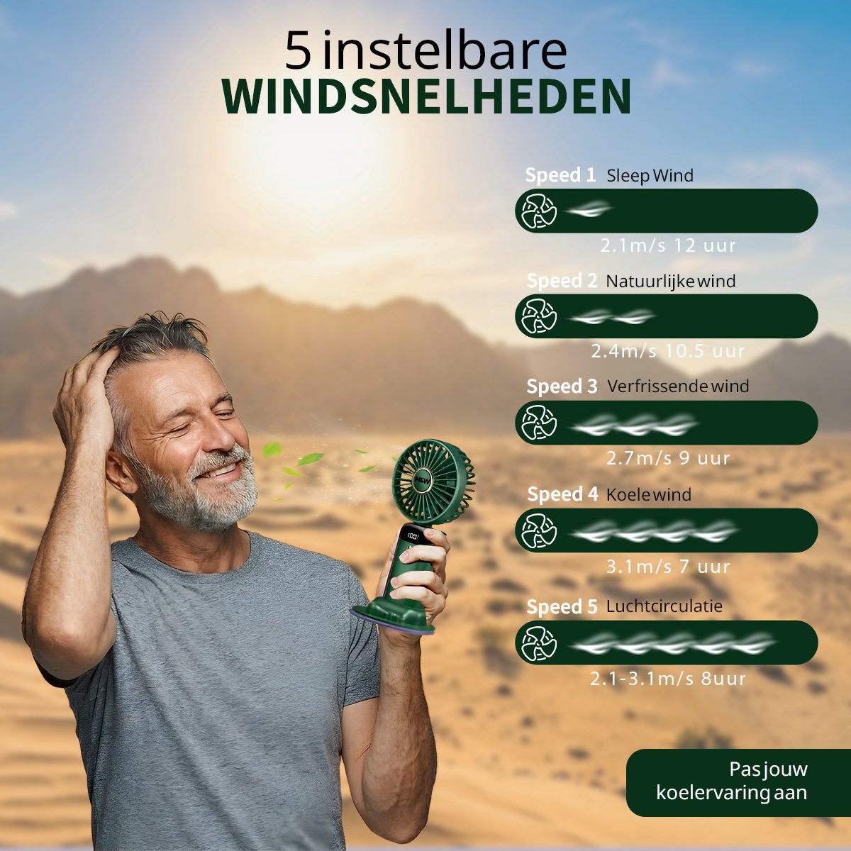 M&W Draagbare Hand Ventilator Hand Fan - Airco Verkoeling USB Ventilatoren - Handventilator Groen — afbeelding 11