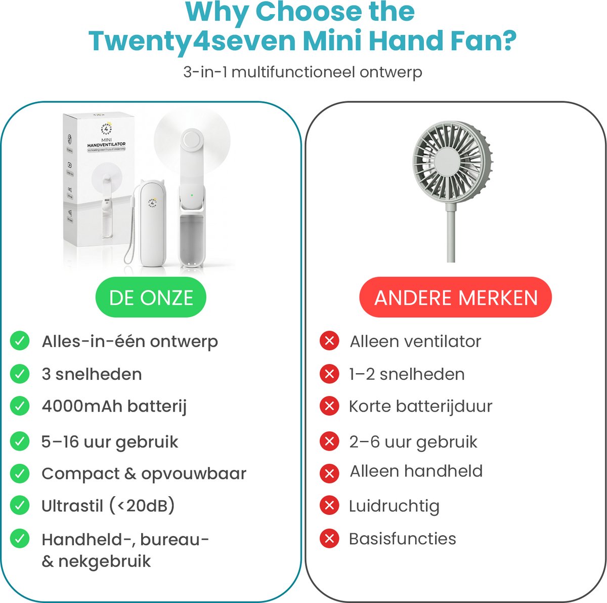 Twenty4seven® Mini Handventilator met Spiegeltje en Zaklamp - Draagbare Ventilator Oplaadbaar - Waaier Handwaaier - Tafelventilator Draadloos Wit - Hand Fan met 3 standen — afbeelding 4