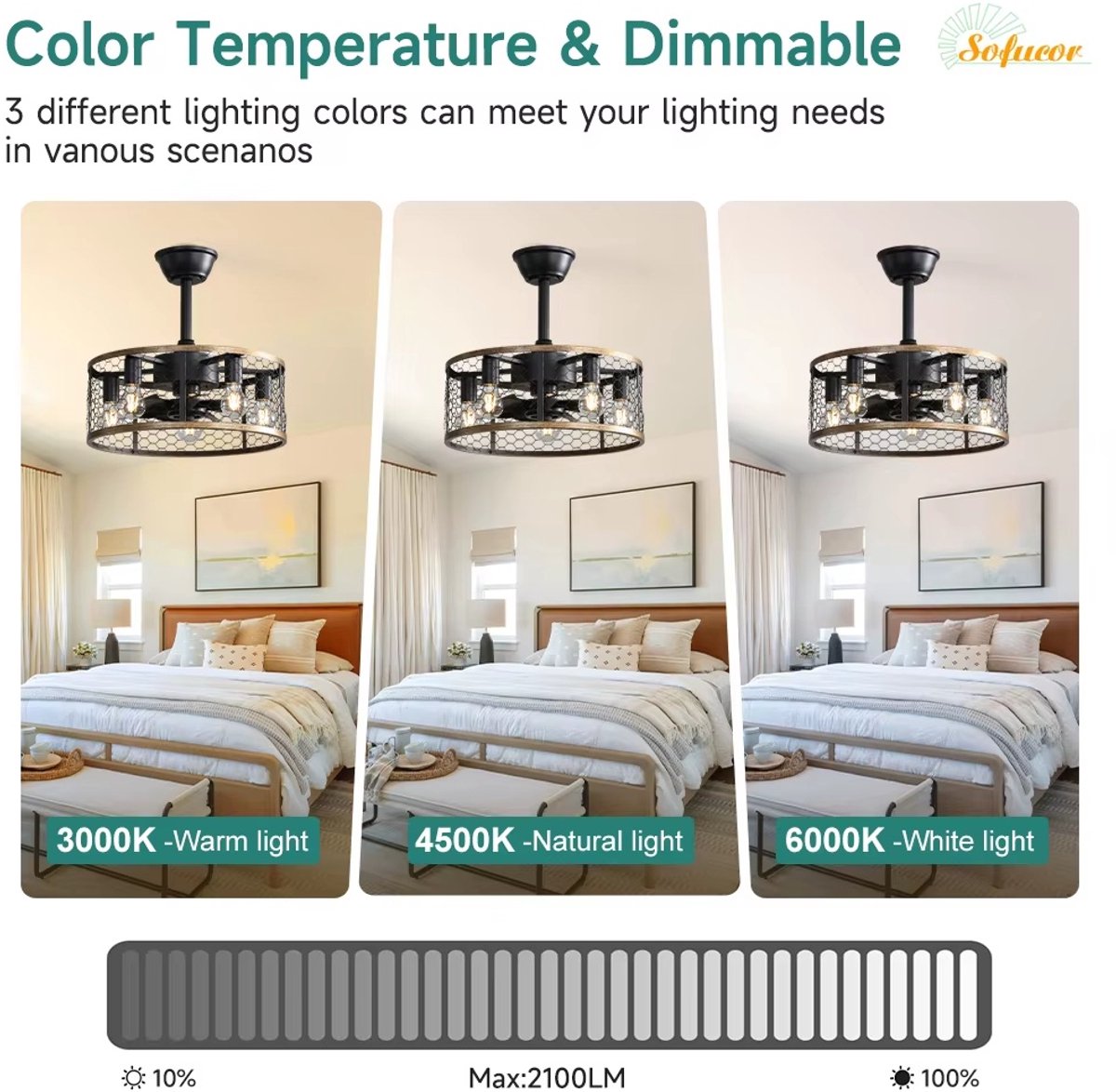 Equivera Plafonniere met Ventilator - Plafondventilator - Plafondventilator Afstandsbediening - Plafondventilator Slaapkamer - Plafond Ventilator met Verlichting - Plafondlamp - Plafonniere - Ideaal voor in uw slaapkamer! thumbnail 2