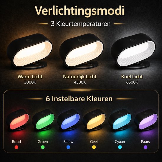 Heuts Goods - Wandlamp - Wandlamp Binnen - Magnetische Wandlamp - Wandlamp Oplaadbaar - Nachtlampje - 360 graden draaien - 5 Standen Dimbaar - 3 Kleuren Warm Wit - Op Tijd Instelbaar - Zwart van Heuts Goods — afbeelding 2