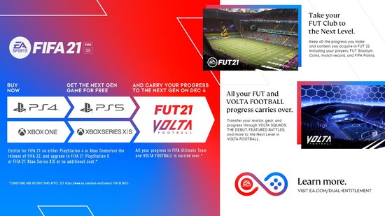 FIFA 21 - PS4
