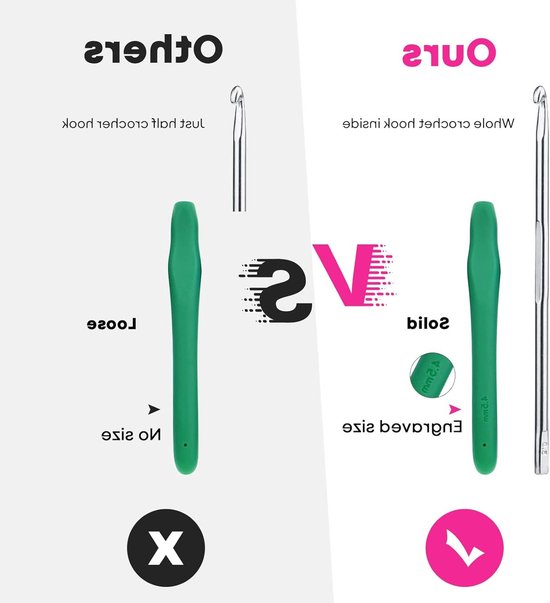 Haaknaalden Set voor Haken - Compleet 44-delig met Diverse Maten en Kleurige Handvatten van Merkloos — afbeelding 3