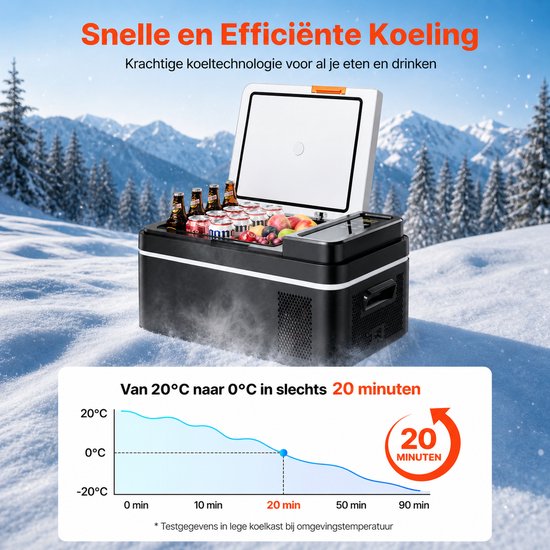 Succebuy 20L Koelbox met Compressor - Koelkast & Vriezer - 12/24V Auto & 230V - Ideaal voor Camping, Roadtrip & Vakantie van Merkloos — afbeelding 2