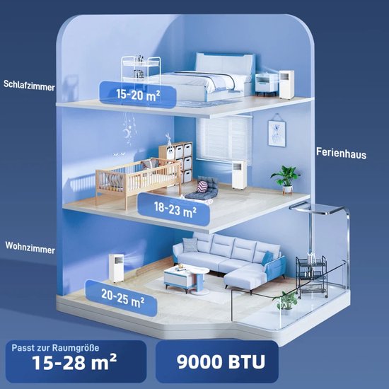 4-in-1 Mobiele Airco - Draagbare Airconditioner - 4-in-1 Koelen ...