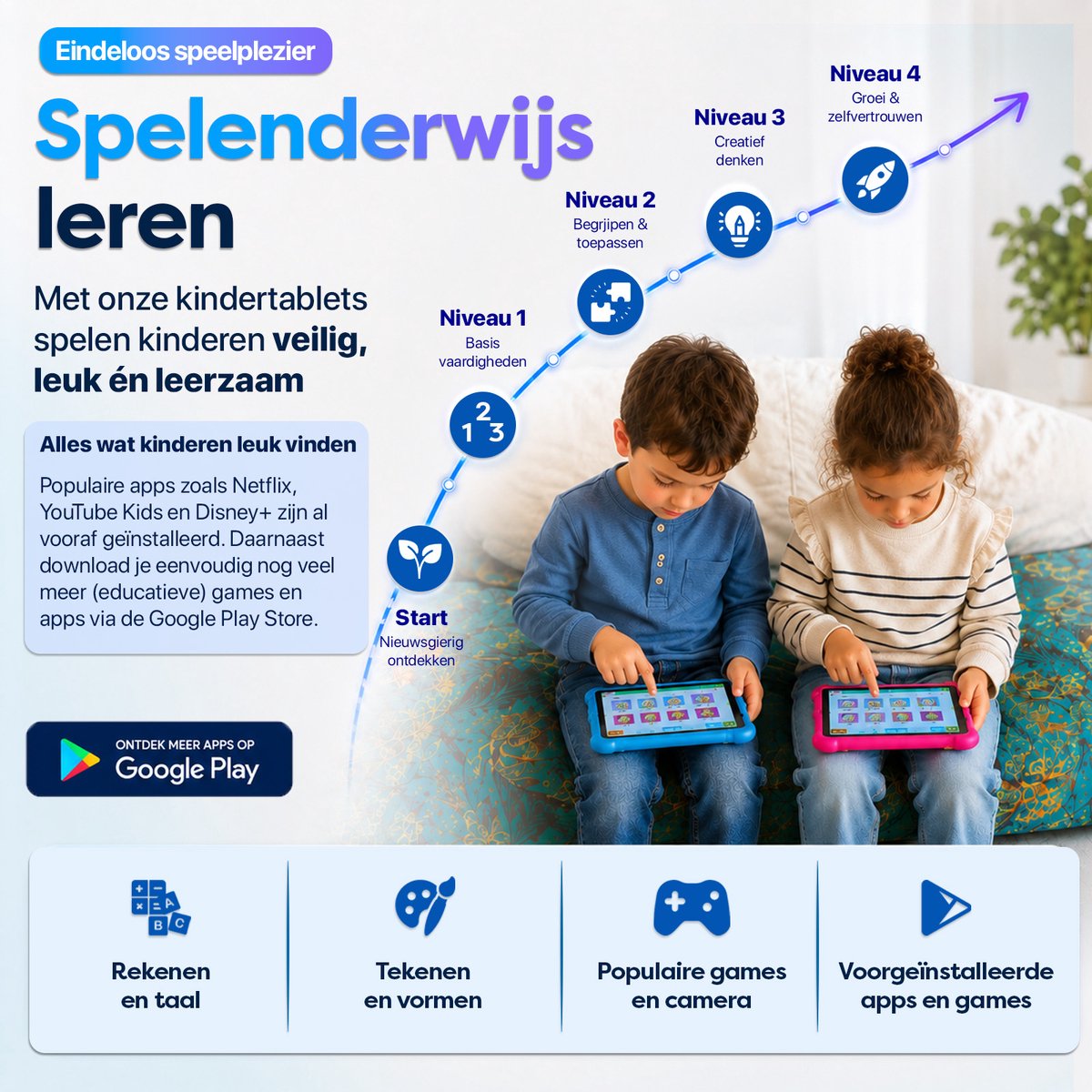 AngelTech Kindertablet PRO MAX - Android 15 - 4+3GB RAM - 64+64 GB - Snelle 8 Inch Kindertablet - Vanaf 3 Jaar - Perfect Voor School - Ouderlijk Toezicht - Ook Voor Volwassenen - 360° Fidgy Beschermhoes - Roze – foto 7