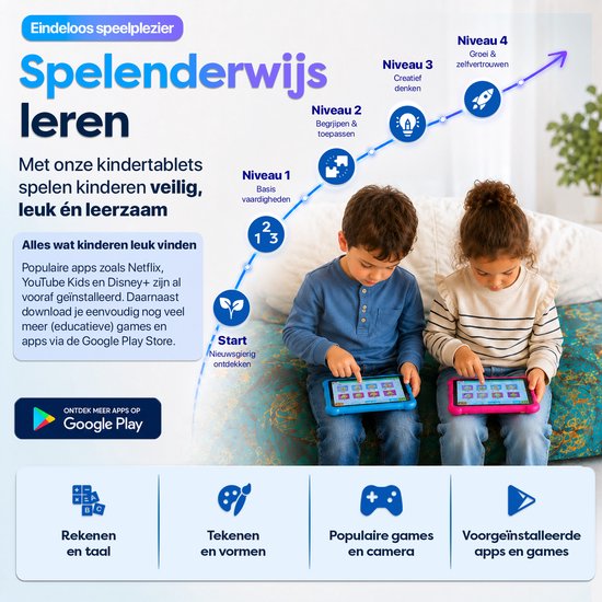 Tablette enfant AngelTech PRO MAX - Tablette enfant 8 pouces la plus rapide du marché - 4 Go de RAM - 64 + 64 Go de stockage - Perfect pour École - Contrôle parental - Aussi pour Adultes - Housse de protection Fidgy 360° - Rose ou Blauw