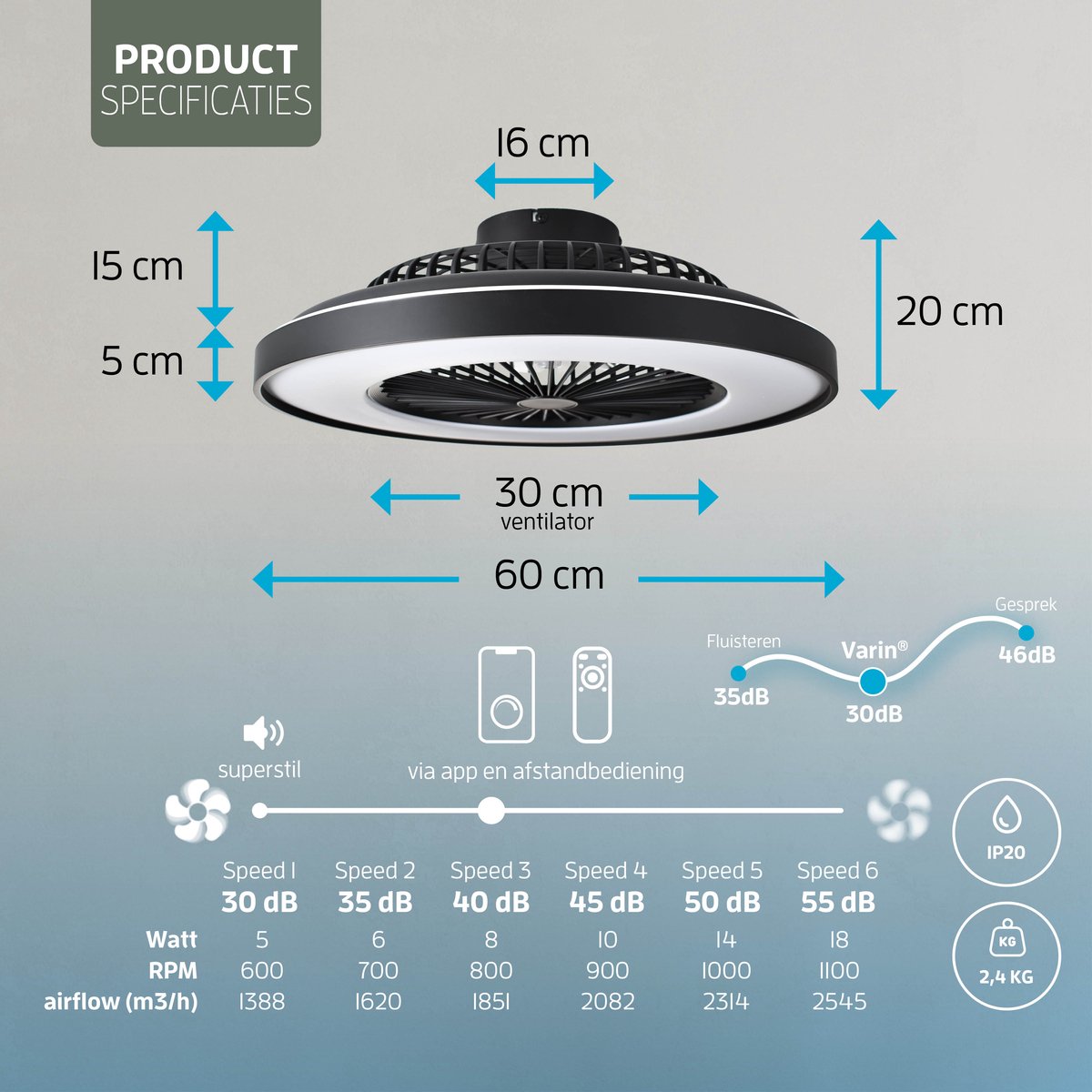 Varin® Plafondventilator met verlichting - Zwart - Tuya Wifi - LED RGBW - Ø 60cm - Super stil - Afstandsbediening smart lamp - Plafondlamp slaapkamer - Plafonniere woonkamer - Plafondlampen - Plafond lamp - Verlichting kinderkamer - Ventilator thumbnail 8