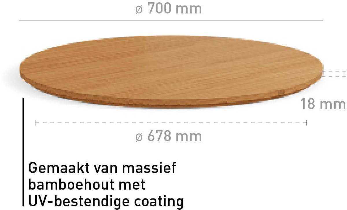 Höfats Bowl Opzetplank 70