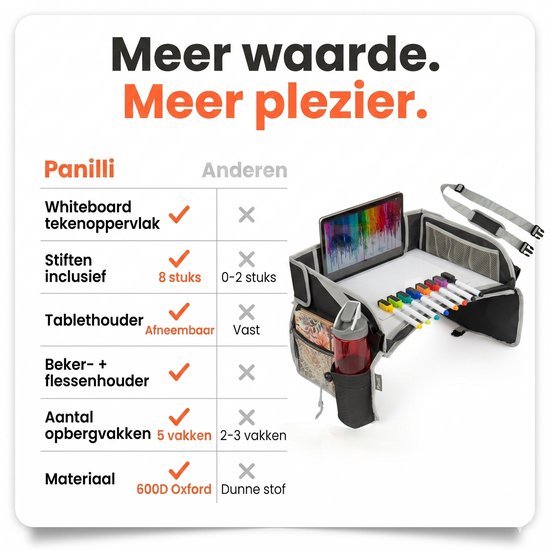Panilli Reistafel Voor Auto- Stiften cadeau - Reistafel voor Kinderen - Autotafel - Speeltafel Auto - Auto Stoel organizer Kinderen - Zwart van Merkloos — afbeelding 2