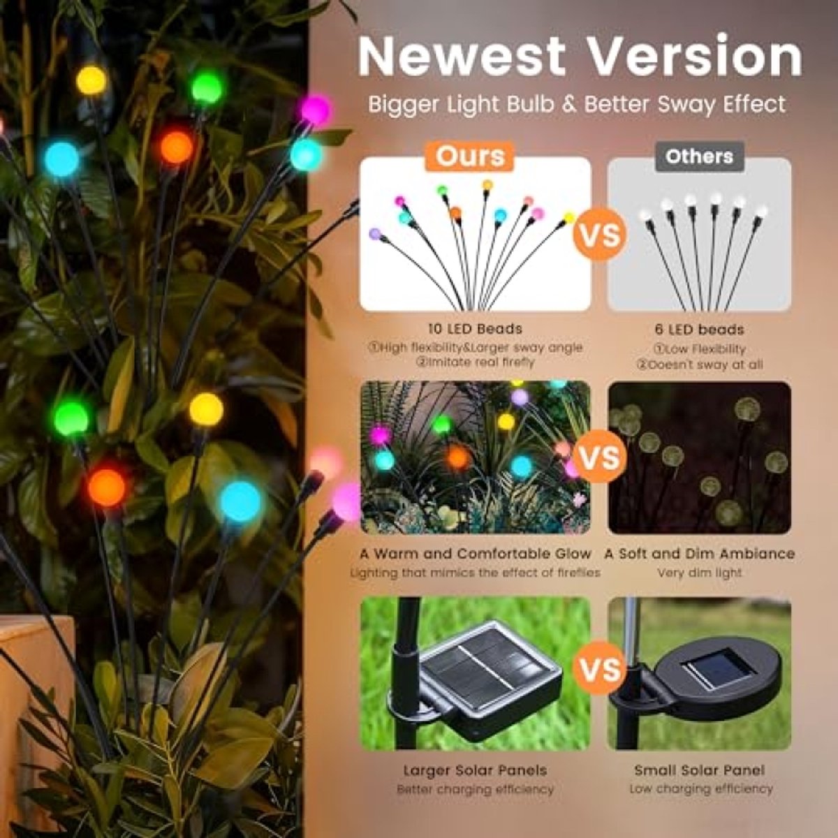 Zonneverlichting voor buiten, 40 LED Firefly tuinverlichting, waterdicht, op zonne-energie zwaailicht voor pad, tuin, terrasdecoratie (4 stuks, kleurrijk)