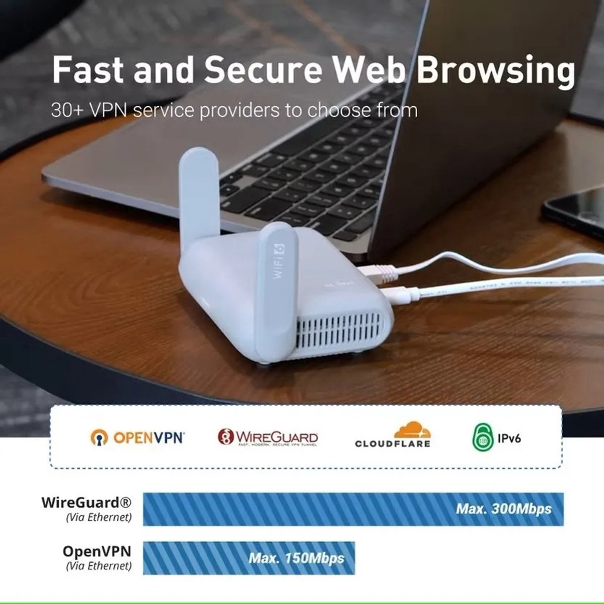 Emvae AX3000 WiFi 6 Reisrouter met VPN en 2.5G WAN thumbnail 4