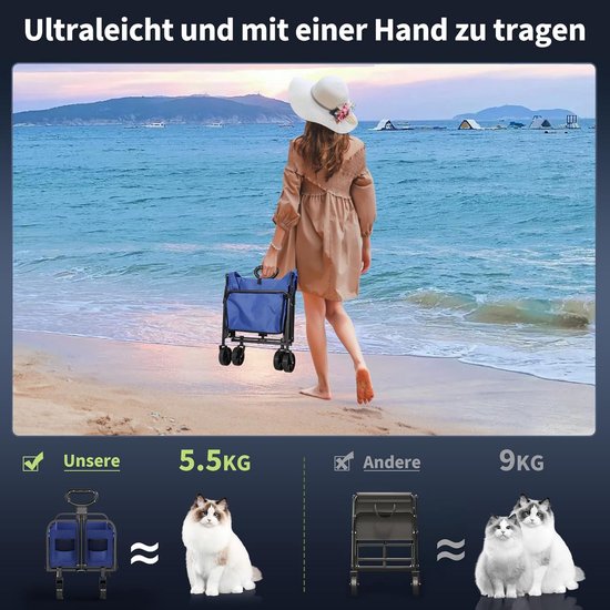 Opvouwbare Bolderkar - Tot 172 kg Draagkracht - Strandkar met 360° Draaibare Brede Wielen - Voor Camping, Tuin, Festival & Strand - Blauw van Merkloos — afbeelding 2