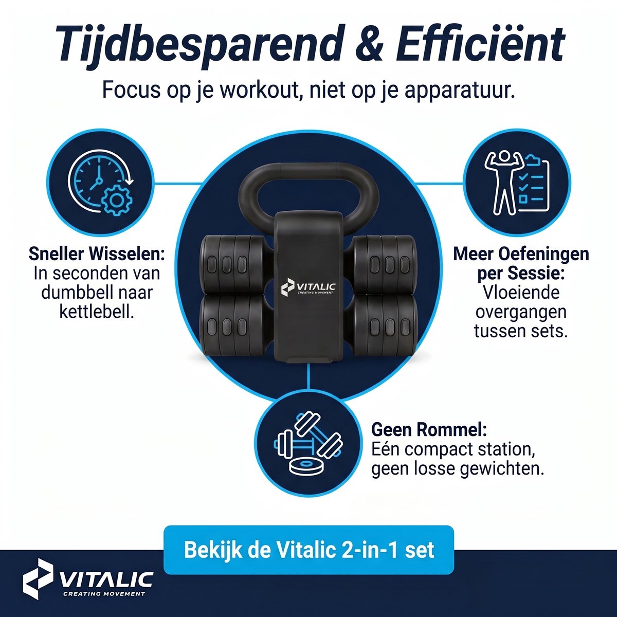 Vitalic 2-in-1 Dumbbell & Kettlebell Set | Gewichten van 1 tot 5.5 kg per stuk | Halters met gratis Kracht & Mobiliteitsschema van Fysiolab – foto 5