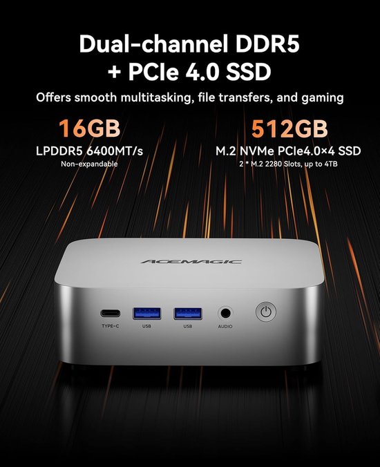 Acemagic W1 Mini Gaming PC - AMD Ryzen 7 8745HS - 32GB DDR5 - 1TB