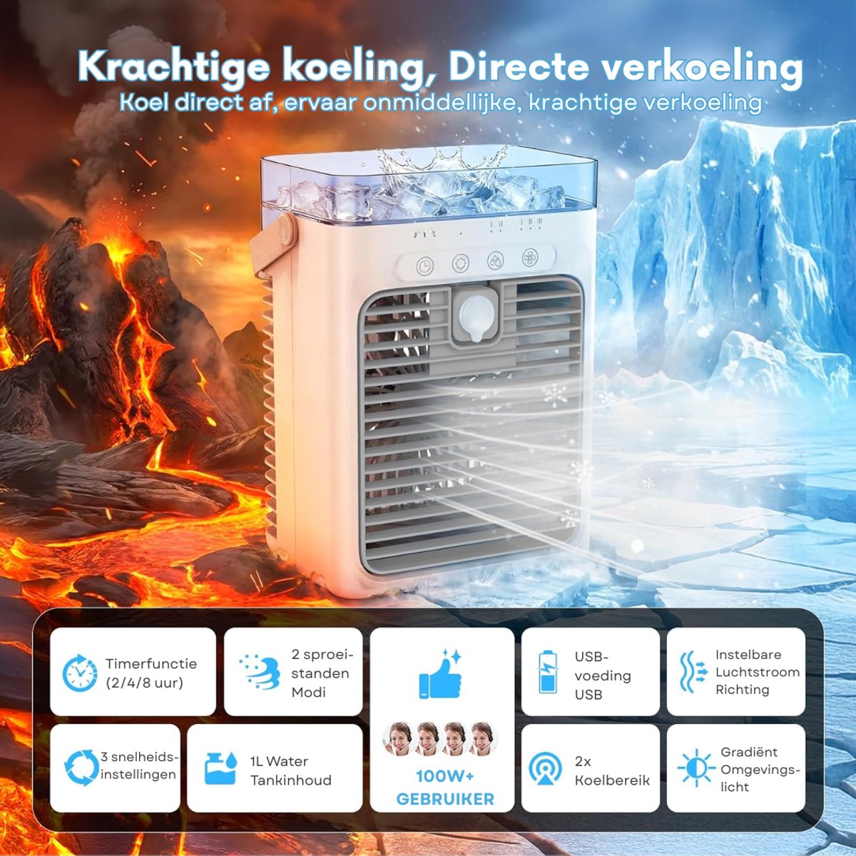 SNJY® Mobiele Airco Zonder Afvoer - Mobiele Airco voor Slaapkamer - Luchtkoeler - Aircooler - 2 Bevochtigingsniveaus - 3 Windsnelheden - 1L - Wit/Grijs – foto 2
