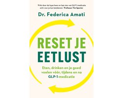 Reset je eetlust