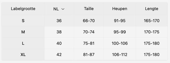 SparkNine Meshtone Sportlegging - XL - blauw - mesh details & handige zakken - sportbroek - ademend & stijlvol - elastisch - squatproof van Merkloos — afbeelding 5