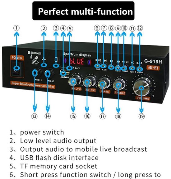 Home Audio Versterker - Mini Hifi Receiver - Muziek Streamen - Draadloze Bluetooth 5.0 van home — afbeelding 3