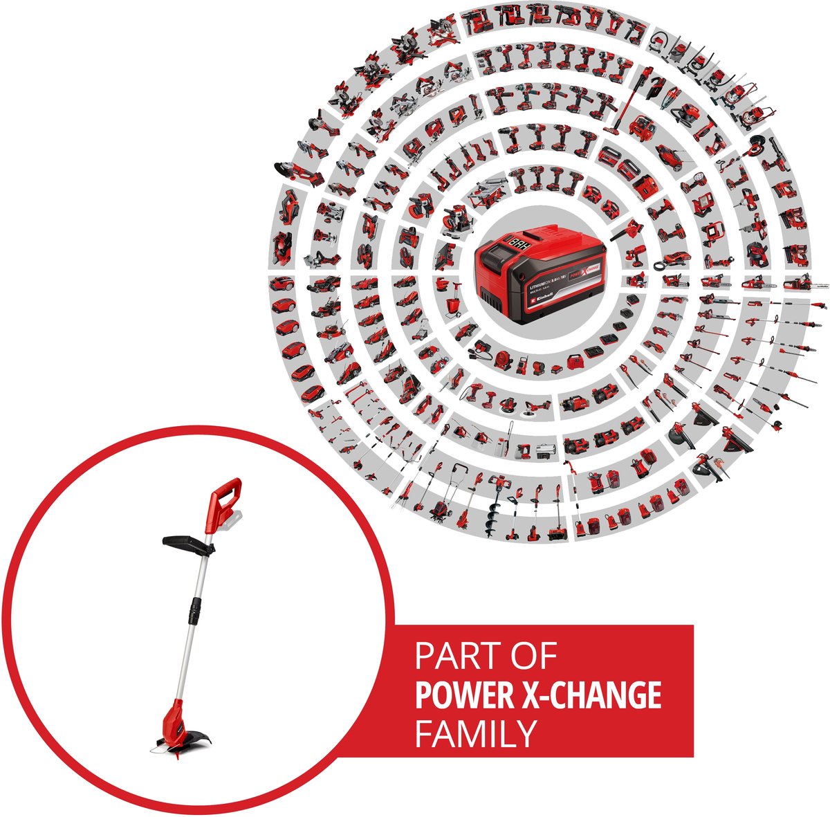 Einhell Accu Grastrimmer GC-CT 18/24 Li Solo - Power X-Change