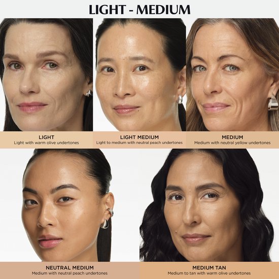 Gezichten van vrouwen met verschillende huidtinten: Light, Light Medium, Medium, Neutral Medium en Medium Tan.
