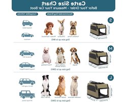 Petsfit Zachte hondenkrat voor kleine honden tot 8 kg - opvouwbare reisdraagtas met ademend gaas, eenvoudige montage, autovriendelijk, draagbaar, binnen en buiten, puppybench voor kofferbak