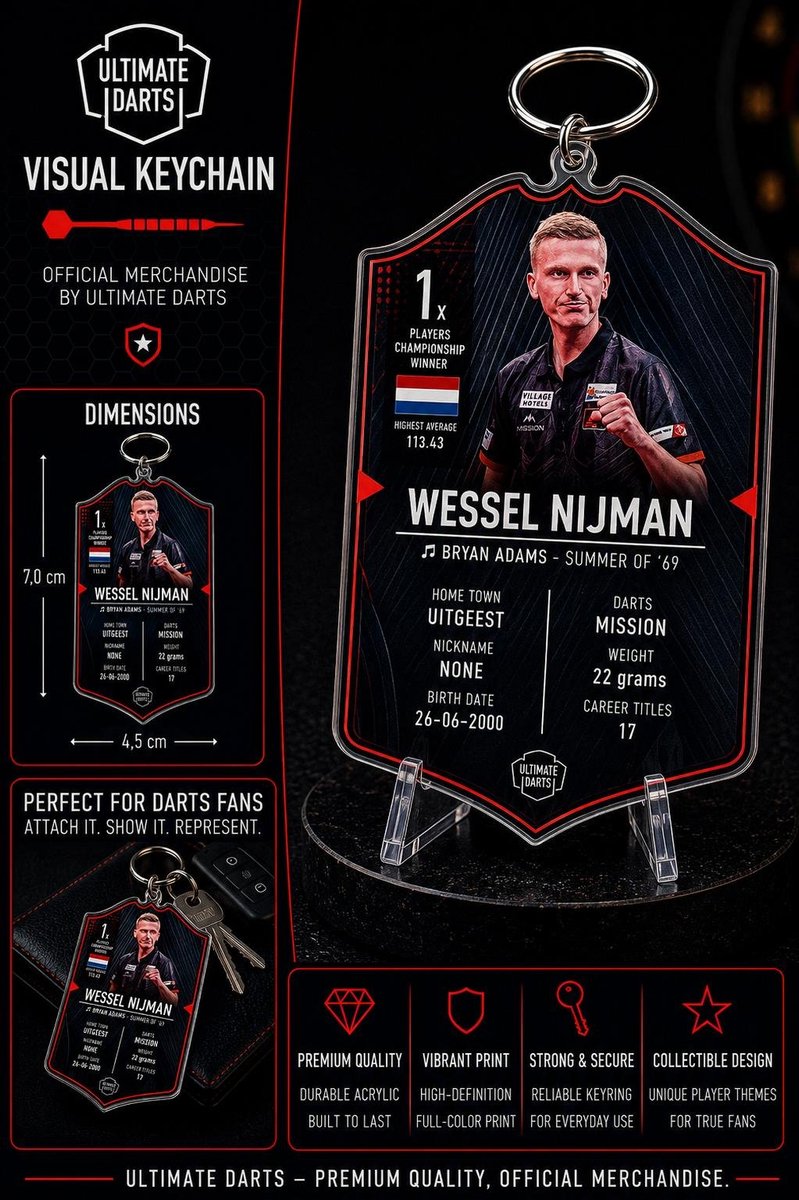 Ultimate Card Key Chain Wessel Nijman