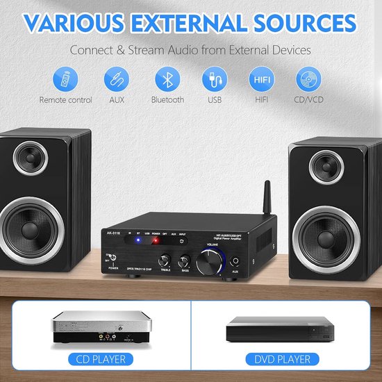 HiFi Versterker - Stereo Audio - Muziek Streamen - Bluetooth 5.0 - 2x 100W - Zilver — afbeelding 3
