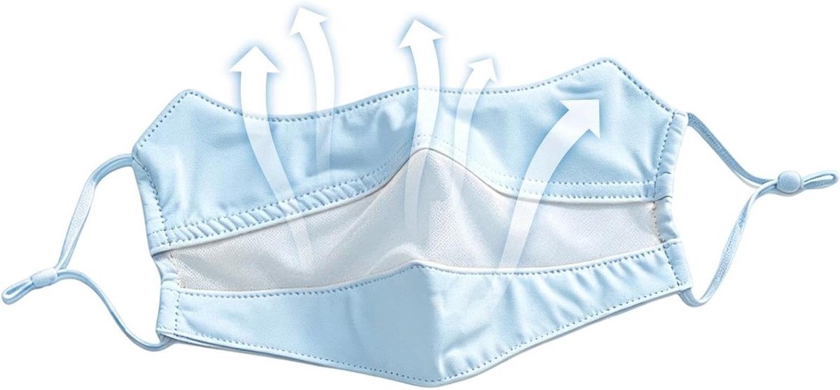 Gezichtsbedekking - Ice Silk Cover - Buitenactiviteiten Bescherming - UV-werend Ademend - Dun Lichtgewicht - Zwart