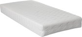 Matras Subliem Pocketvering - 90 x 200 - Matrasconcurrent