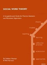 Social Work Theory